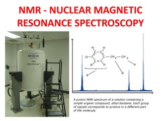 NMR - NUCLEAR MAGNETIC 
RESONANCE SPECTROSCOPY 
 