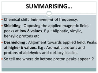 Nmr nuclear magnetic resonance spectroscopy | PPTX