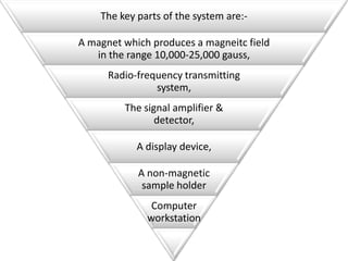 The key parts of the system are:-

A magnet which produces a magneitc field
   in the range 10,000-25,000 gauss,
      Radio-frequency transmitting
                system,
         The signal amplifier &
                detector,

            A display device,

            A non-magnetic
             sample holder
               Computer
              workstation
 