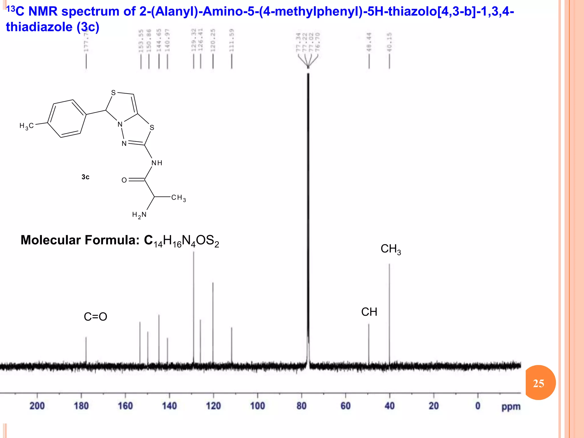 13C NMR spectrum of 2-(Alanyl)-Amino-5-(4-methylphenyl)-5H-thiazolo[4,3-b]-1,3,4-
thiadiazole (3c)



                  S



  H 3C                N          S

                      N

                                 NH

            3c        O

                                      CH3

                          H 2N



  Molecular Formula: C14H16N4OS2
                                                             CH3




            C=O                                         CH




                                                                                    25
 