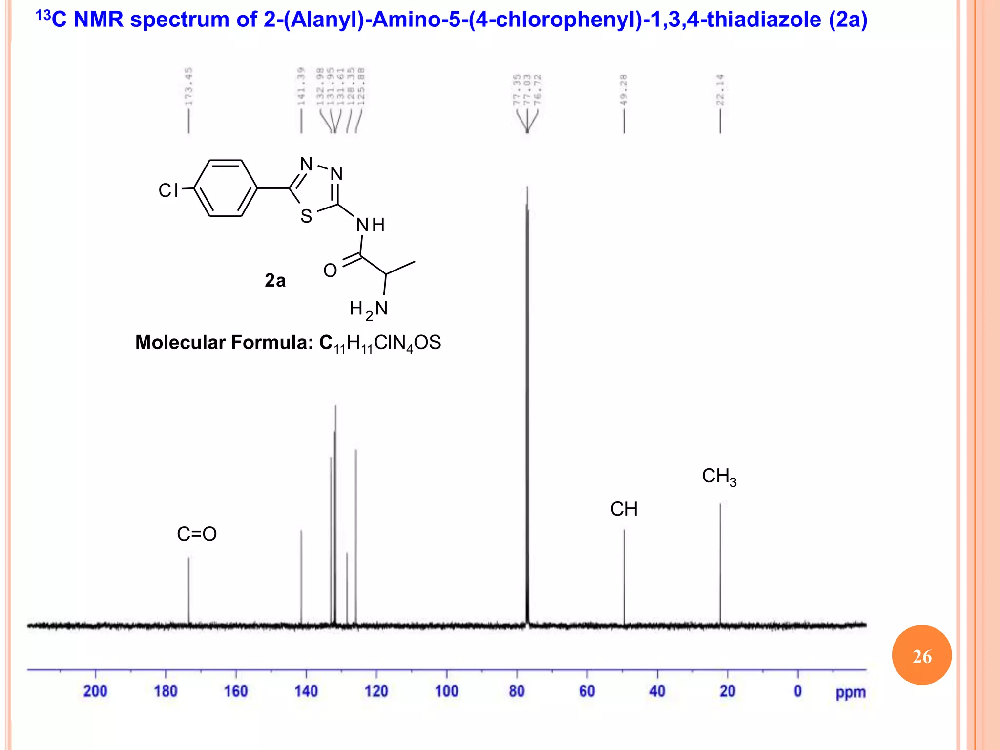 13C   NMR spectrum of 2-(Alanyl)-Amino-5-(4-chlorophenyl)-1,3,4-thiadiazole (2a)




                             N
                                 N
             Cl
                             S       NH

                                 O
                        2a
                                     H 2N
           Molecular Formula: C11H11ClN4OS




                                                                CH3
                                                       CH
               C=O




                                                                                   26
 