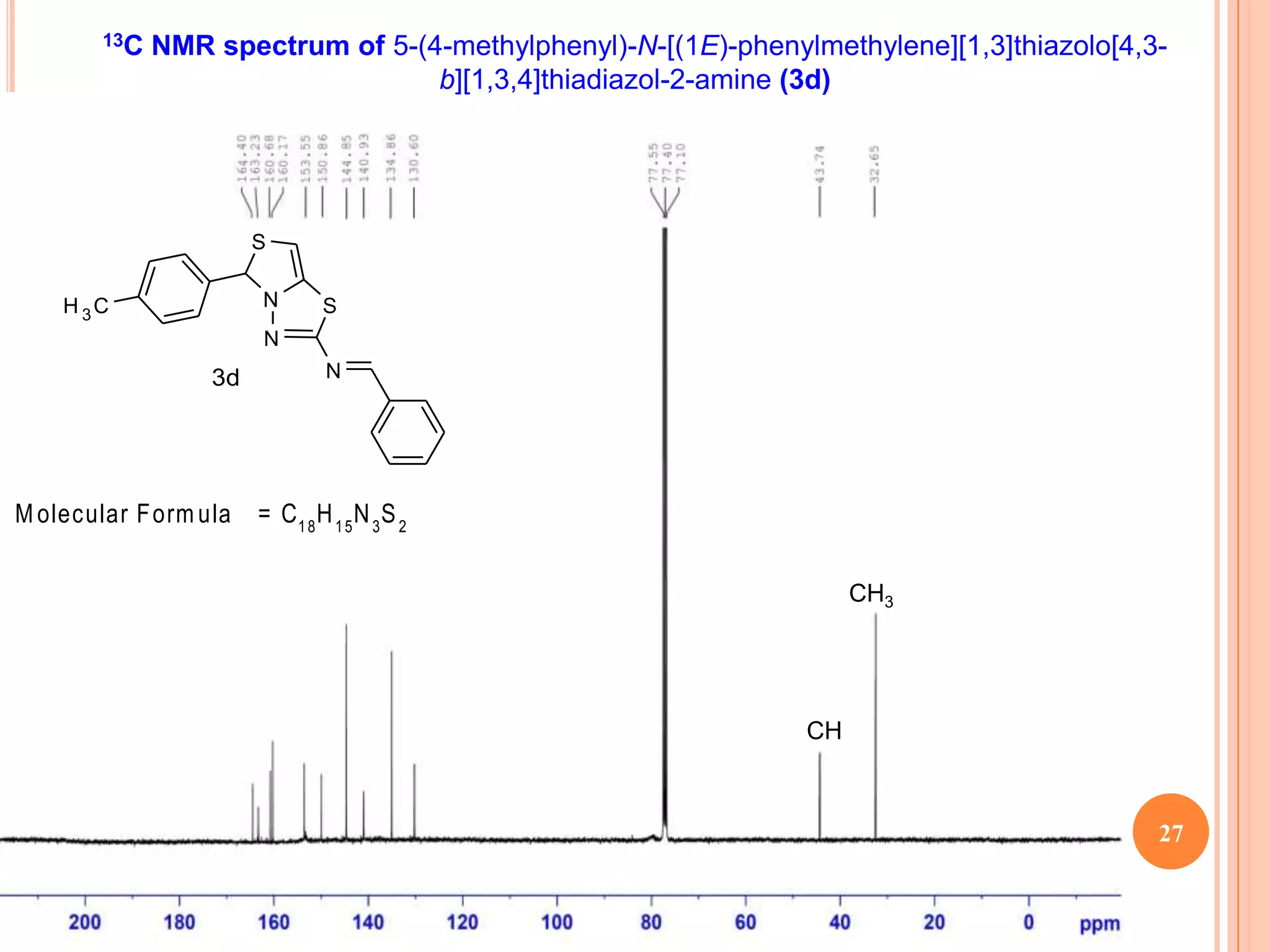 13C   NMR spectrum of 5-(4-methylphenyl)-N-[(1E)-phenylmethylene][1,3]thiazolo[4,3-
                                  b][1,3,4]thiadiazol-2-amine (3d)




                       S

    H 3C               N      S
                       N
                  3d          N




M olecular F orm ula   = C1 8H 1 5N 3S 2


                                                                    CH3




                                                               CH



                                                                                          27
 