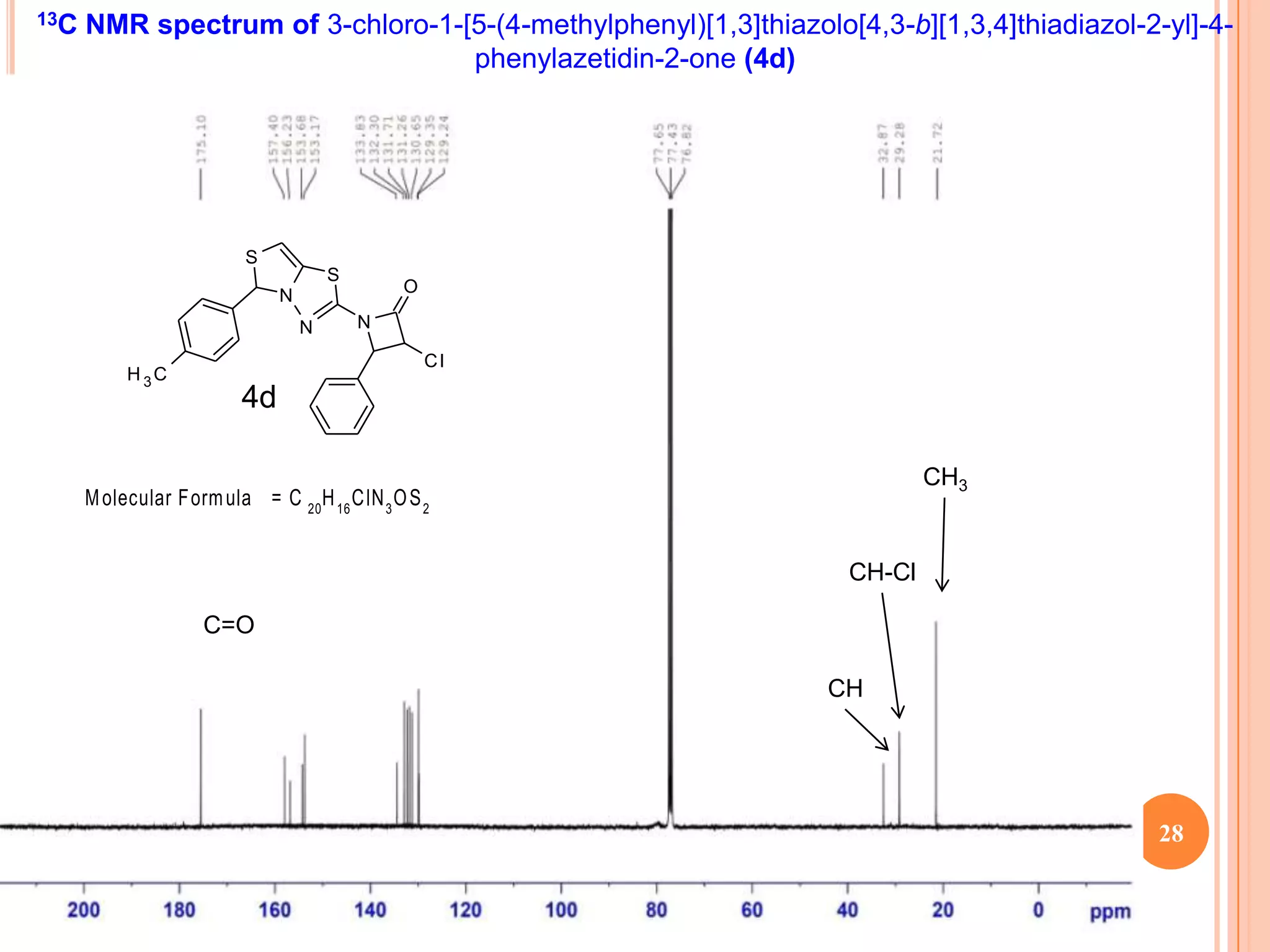 13C   NMR spectrum of 3-chloro-1-[5-(4-methylphenyl)[1,3]thiazolo[4,3-b][1,3,4]thiadiazol-2-yl]-4-
                                  phenylazetidin-2-one (4d)




                          S
                                       S
                               N               O

                                   N       N

                                                   Cl
           H 3C
                          4d

                                                                           CH3
      M olecular F orm ula = C 20 H 16 C lN 3 O S 2


                                                                   CH-Cl

                     C=O

                                                                 CH




                                                                                            28
 