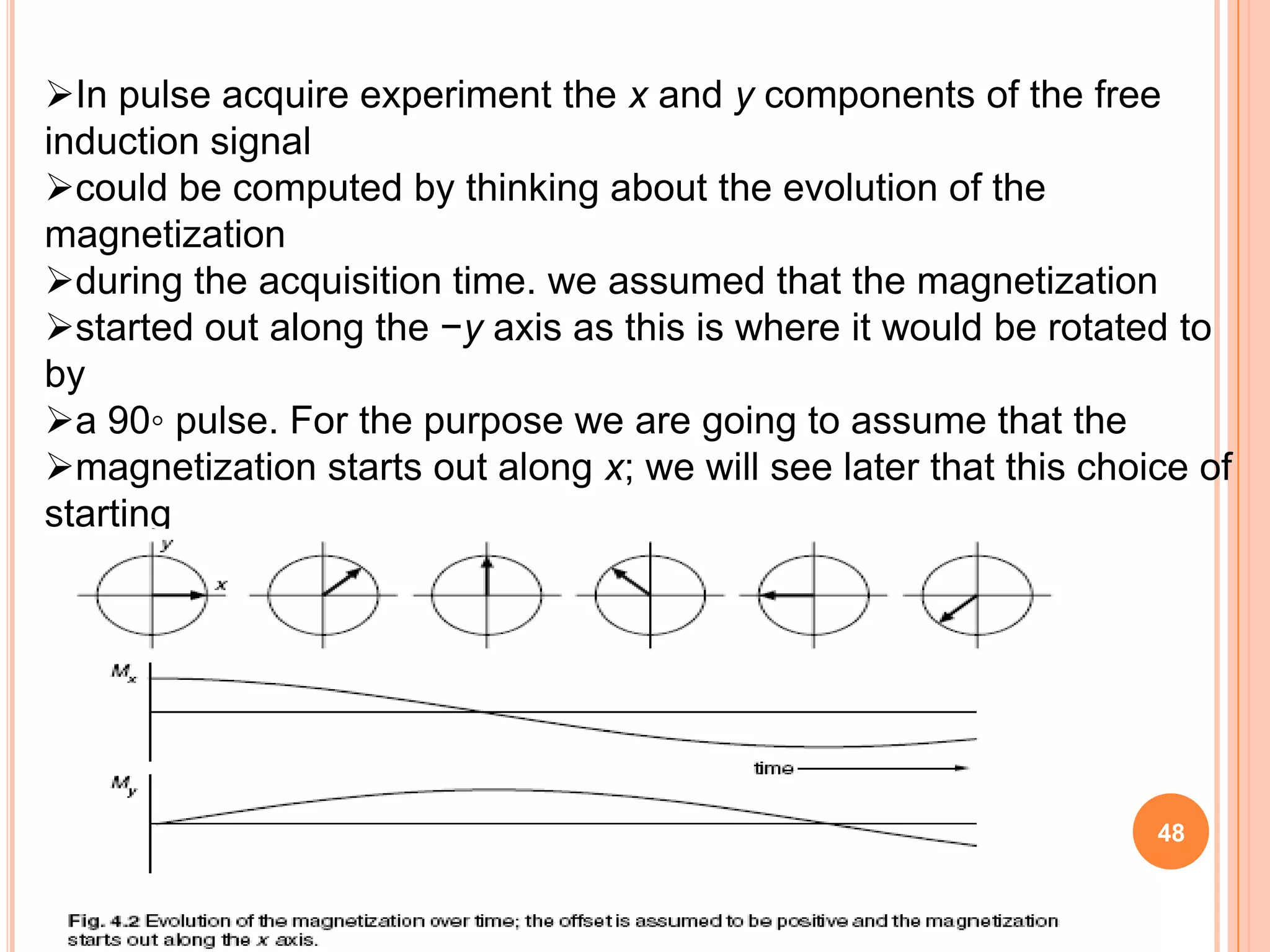 In pulse acquire experiment the x and y components of the free
induction signal
could be computed by thinking about the evolution of the
magnetization
during the acquisition time. we assumed that the magnetization
started out along the −y axis as this is where it would be rotated to
by
a 90◦ pulse. For the purpose we are going to assume that the
magnetization starts out along x; we will see later that this choice of
starting
position is essentially arbitrary.




                                                                   48
 