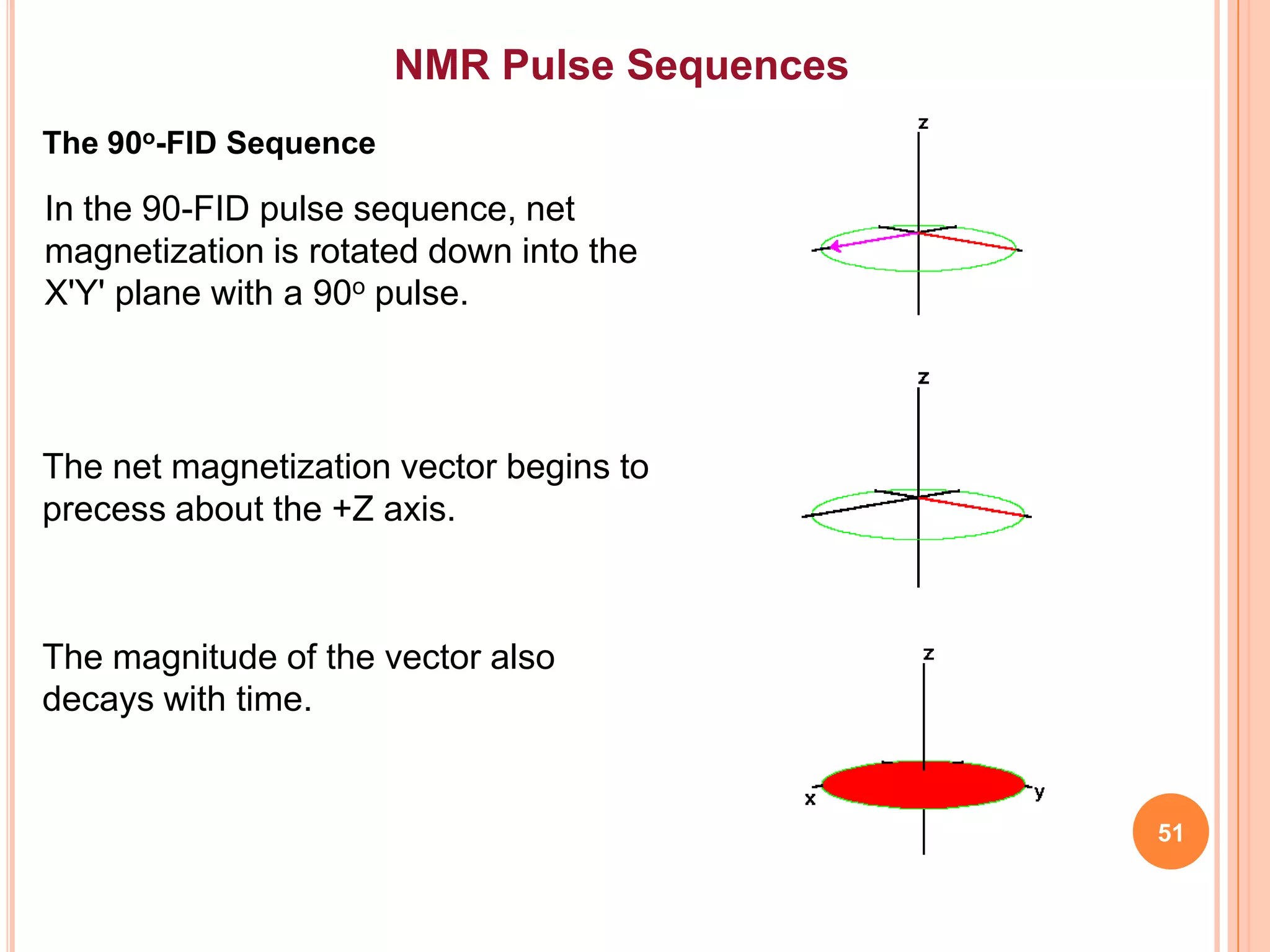NMR Pulse Sequences
The 90o-FID Sequence

In the 90-FID pulse sequence, net
magnetization is rotated down into the
X'Y' plane with a 90o pulse.



The net magnetization vector begins to
precess about the +Z axis.



The magnitude of the vector also
decays with time.


                                             51
 