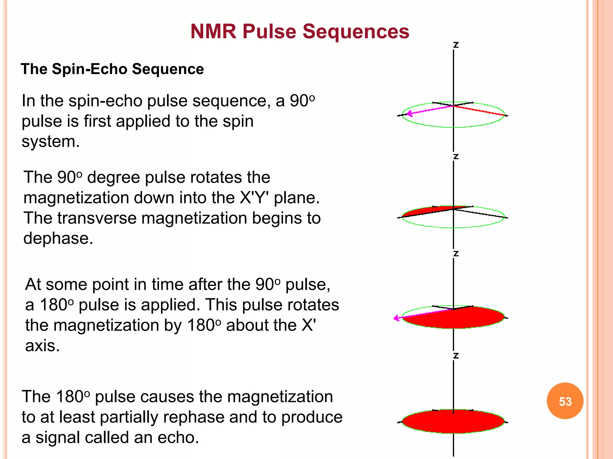 NMR Pulse Sequences
The Spin-Echo Sequence

In the spin-echo pulse sequence, a 90o
pulse is first applied to the spin
system.

The 90o degree pulse rotates the
magnetization down into the X'Y' plane.
The transverse magnetization begins to
dephase.

At some point in time after the 90o pulse,
a 180o pulse is applied. This pulse rotates
the magnetization by 180o about the X'
axis.

The 180o pulse causes the magnetization        53
to at least partially rephase and to produce
a signal called an echo.
 