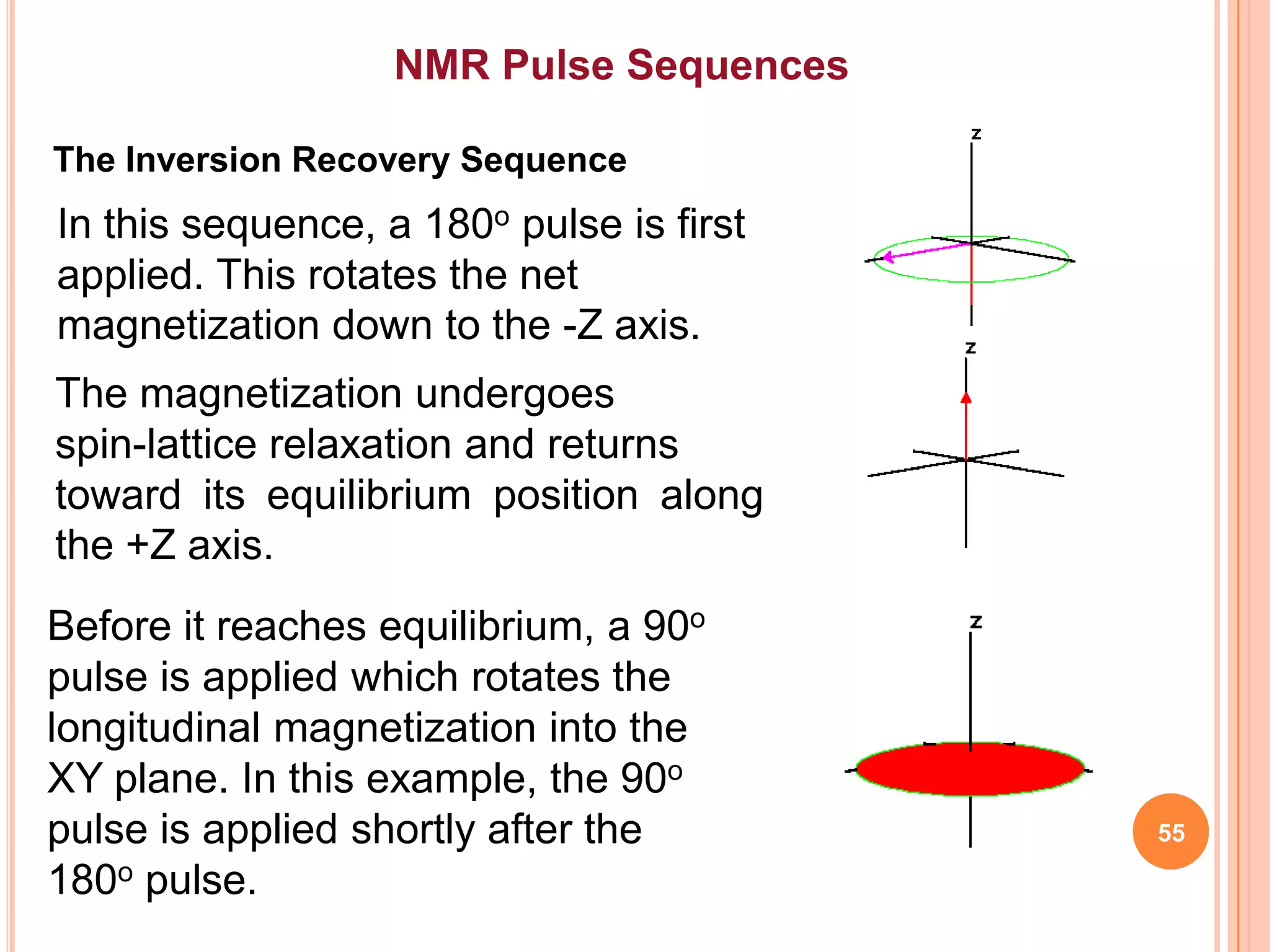 NMR Pulse Sequences

The Inversion Recovery Sequence
In this sequence, a 180o pulse is first
applied. This rotates the net
magnetization down to the -Z axis.
The magnetization undergoes
spin-lattice relaxation and returns
toward its equilibrium position along
the +Z axis.
Before it reaches equilibrium, a 90o
pulse is applied which rotates the
longitudinal magnetization into the
XY plane. In this example, the 90o
pulse is applied shortly after the        55

180o pulse.
 