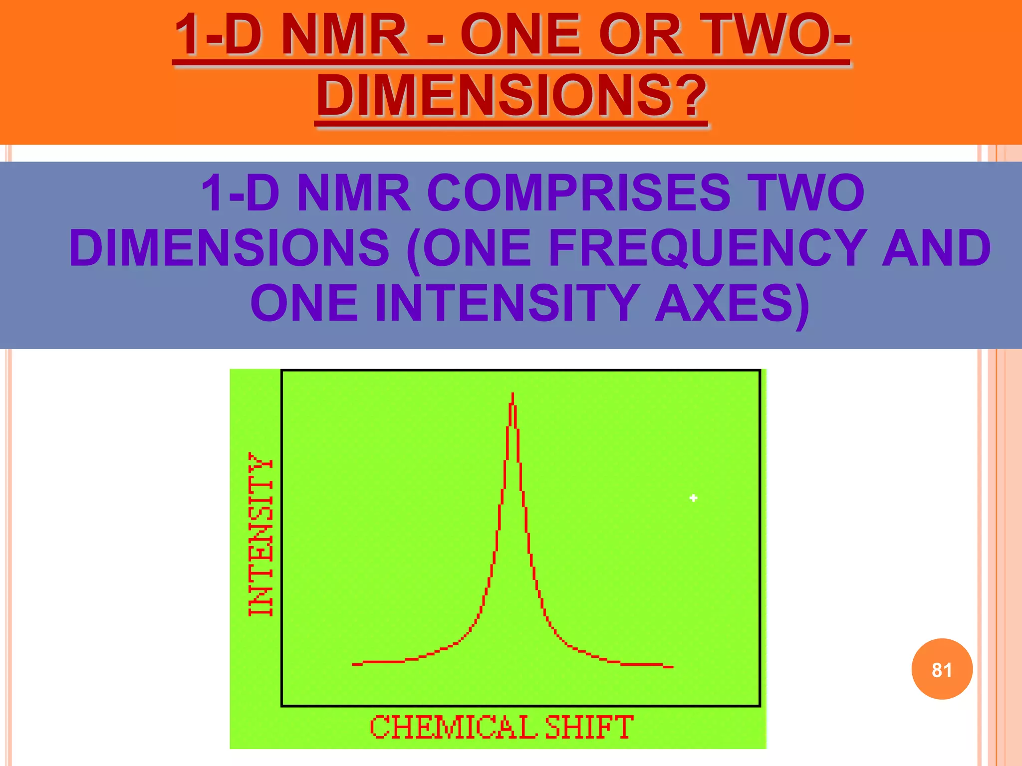 1-D NMR - ONE OR TWO-
        DIMENSIONS?
    1-D NMR COMPRISES TWO
DIMENSIONS (ONE FREQUENCY AND
      ONE INTENSITY AXES)




                           81
 