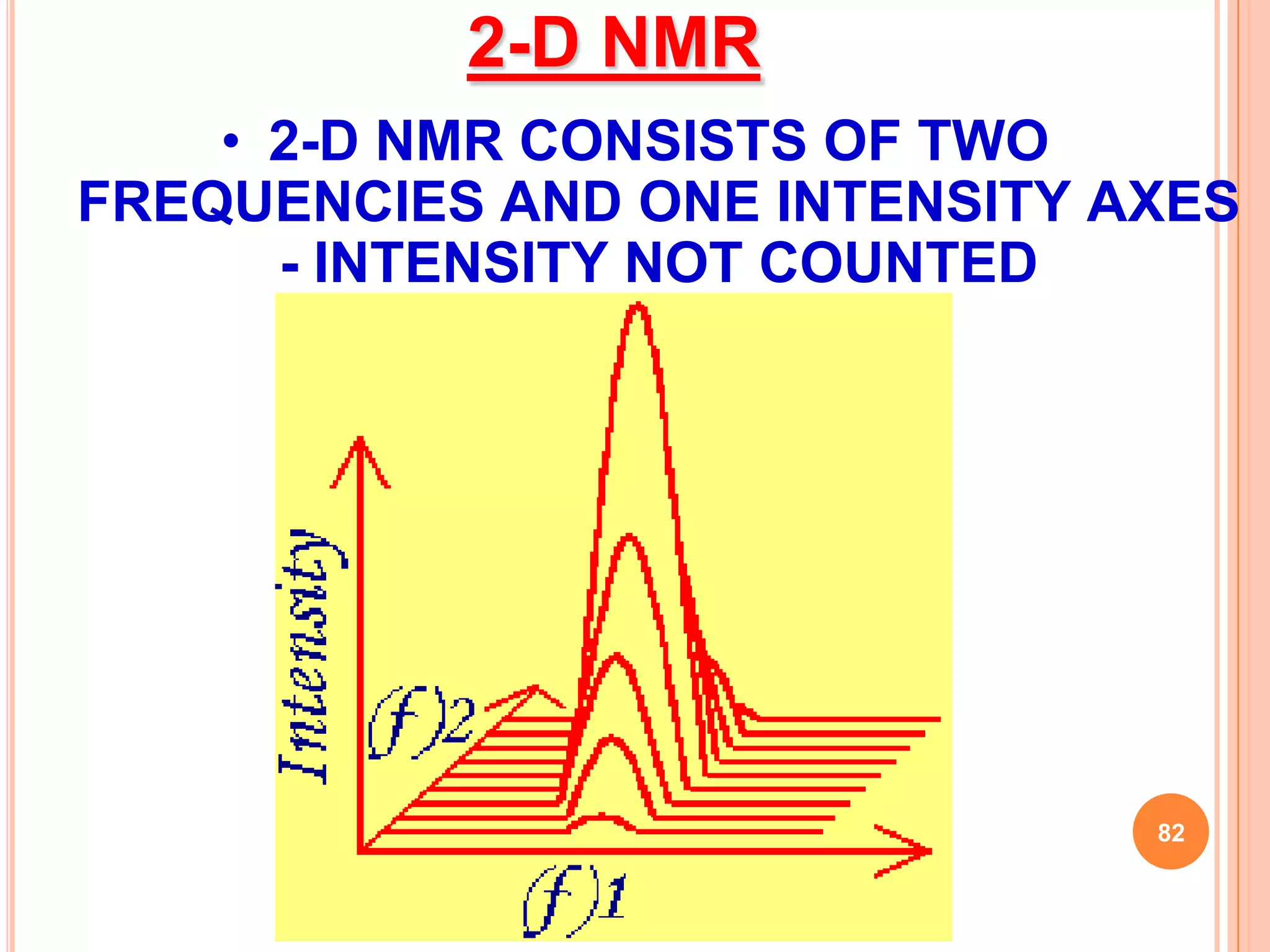 2-D NMR
    • 2-D NMR CONSISTS OF TWO
FREQUENCIES AND ONE INTENSITY AXES
      - INTENSITY NOT COUNTED




                               82
 