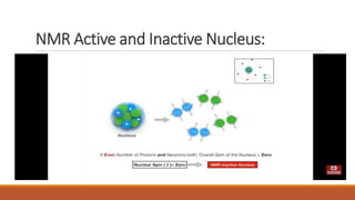 NMR PRESENTATION.pptx