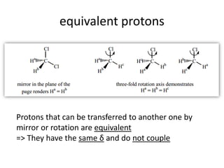 equivalent protons
Protons that can be transferred to another one by
mirror or rotation are equivalent
=> They have the same δ and do not couple