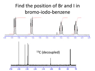 Find the position of Br and I in
bromo-iodo-benzene
13C (decoupled)