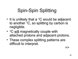 NMR SPECTROSCOPY AND SOME PROBLEMS BASED ON IT | PPT