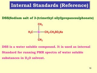 Introduction about NMR spectroscopy | PDF