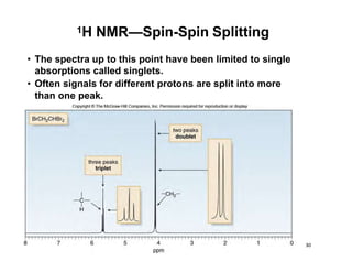 1H NMR—Spin-Spin Splitting
• The spectra up to this point have been limited to single
absorptions called singlets.
• Often signals for different protons are split into more
than one peak.
30
 