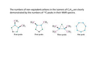 The numbers of non-‐equivalentcarbons in the isomers of C7H14 are clearly
demonstrated by the numbers of 13C peaks in their NMR spectra.
 