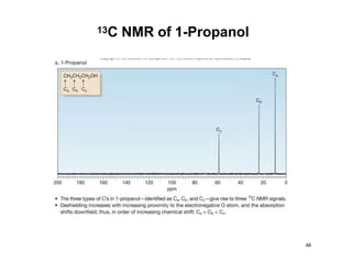 13C NMR of 1-Propanol
48
 