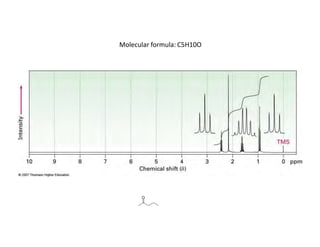 Molecular formula: C5H10O
O
 