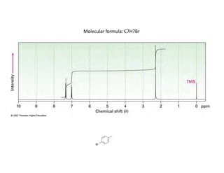 Molecular formula: C7H7Br
Br
 