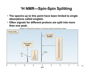 1H NMR—Spin-Spin Splitting
• The spectra up to this point have been limited to single
absorptions called singlets.
• Often signals for different protons are split into more
than one peak.
30
 