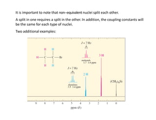 It is important to note that non-‐equivalent nuclei split each other.
A split in one requires a split in the other. In addition, the coupling constants will
be the same for each type of nuclei.
Two additional examples:
 