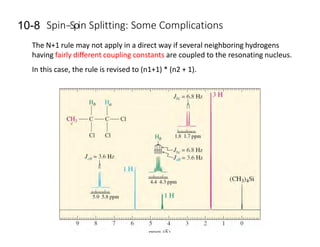 10-8 Spin-‐Spin Splitting: Some Complications
The N+1 rule may not apply in a direct way if several neighboring hydrogens
having fairly diﬀerent coupling constants are coupled to the resonating nucleus.
In this case, the rule is revised to (n1+1) * (n2 + 1).
 