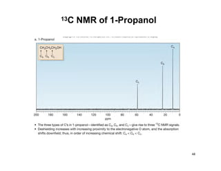 13C NMR of 1-Propanol
48
 