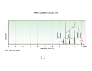 Molecular formula: C5H10O
O
 