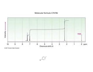 Molecular formula: C7H7Br
Br
 