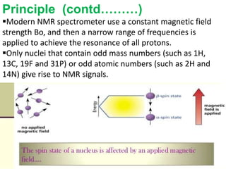 Principle (contd………)
Modern NMR spectrometer use a constant magnetic field
strength Bo, and then a narrow range of frequencies is
applied to achieve the resonance of all protons.
Only nuclei that contain odd mass numbers (such as 1H,
13C, 19F and 31P) or odd atomic numbers (such as 2H and
14N) give rise to NMR signals.
 