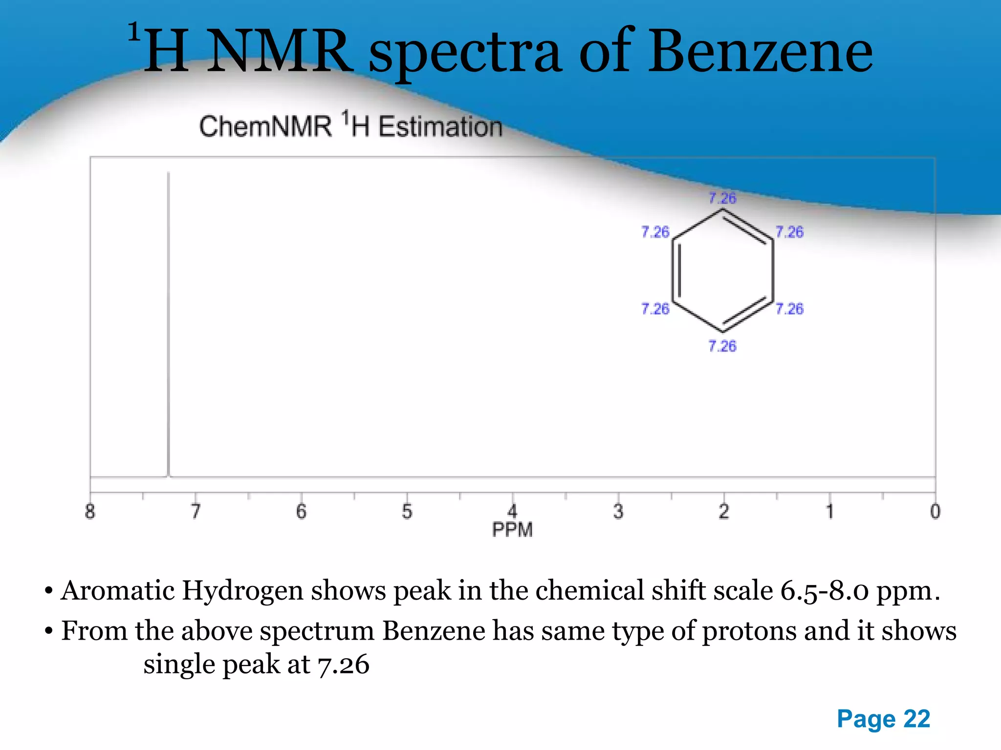 Powerpoint Templates 
Page 22 
1H NMR spectra of Benzene 
• Aromatic Hydrogen shows peak in the chemical shift scale 6.5-8.0 ppm. 
• From the above spectrum Benzene has same type of protons and it shows 
single peak at 7.26 
 