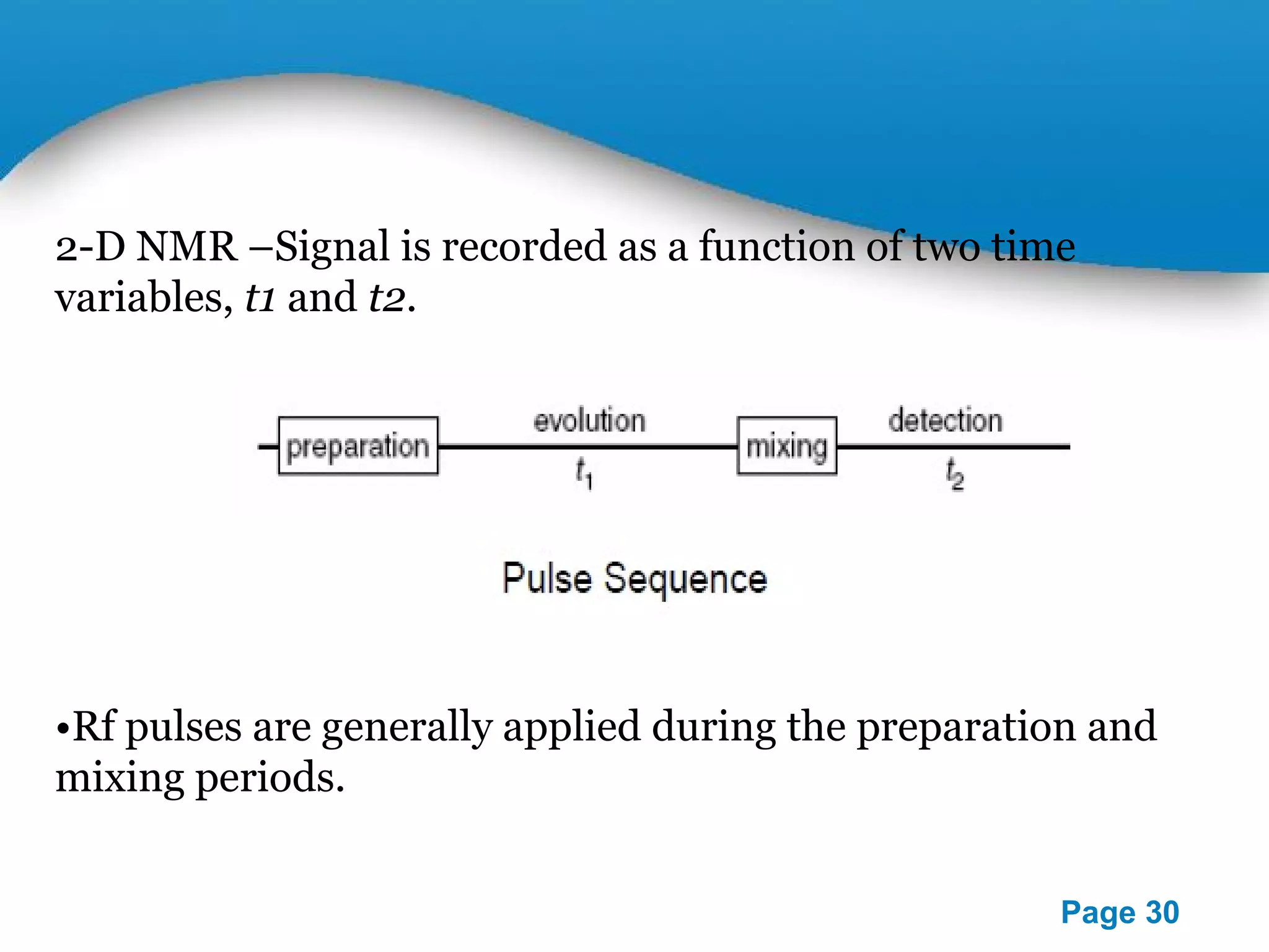 Powerpoint Templates 
Page 30 
2-D NMR –Signal is recorded as a function of two time 
variables, t1 and t2. 
•Rf pulses are generally applied during the preparation and 
mixing periods. 
 
