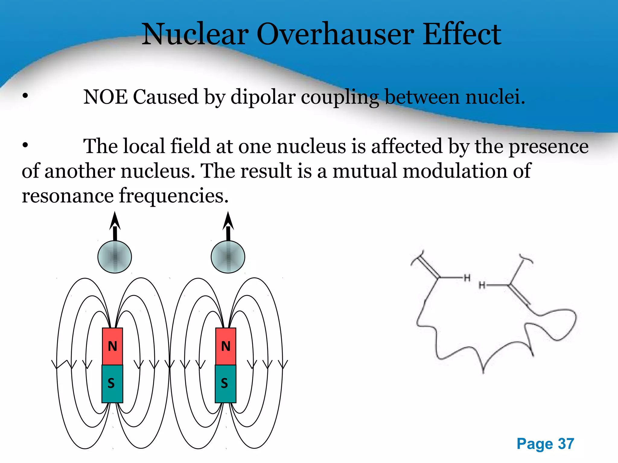 Powerpoint Templates 
Page 37 
Nuclear Overhauser Effect 
• NOE Caused by dipolar coupling between nuclei. 
• The local field at one nucleus is affected by the presence 
of another nucleus. The result is a mutual modulation of 
resonance frequencies. 
N 
S 
N 
S 
 