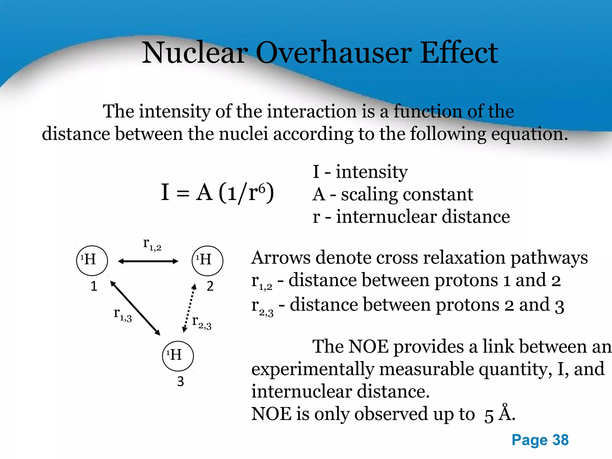 Powerpoint Templates 
Page 38 
Nuclear Overhauser Effect 
The intensity of the interaction is a function of the 
distance between the nuclei according to the following equation. 
I = A (1/r6) 
I - intensity 
A - scaling constant 
r - internuclear distance 
r1,2 
1H 1H 
1 2 
r1,3 r2,3 
1H 
3 
Arrows denote cross relaxation pathways 
r1,2 - distance between protons 1 and 2 
r2,3 - distance between protons 2 and 3 
The NOE provides a link between an 
experimentally measurable quantity, I, and 
internuclear distance. 
NOE is only observed up to 5 Å. 
 