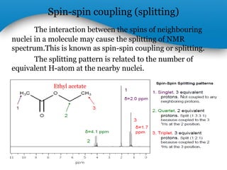 Nmr spectroscopy | PPT