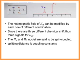 Nmr spectroscopy | PPTX