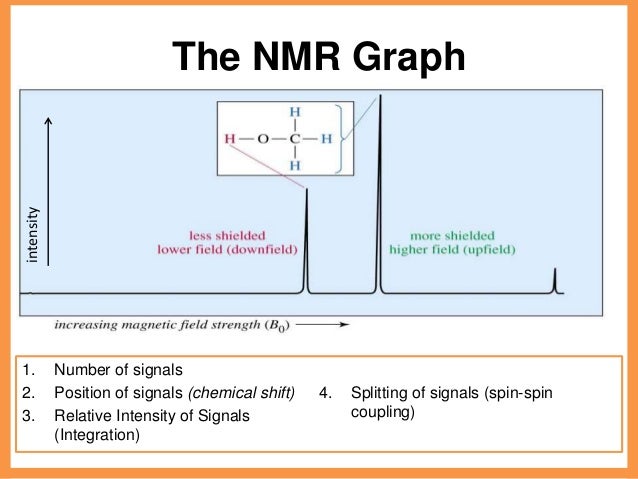 download guideline for the decontamination