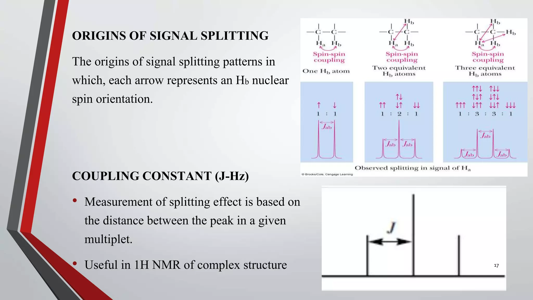 NMR spectroscopy | PPTX