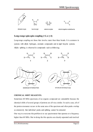 NMR Spectroscopy
Dr. G. Krishnaswamy Page 21
Long-range spin-spin coupling (nJ, n ≥ 4)
Long-range coupling are those that involve more than three bonds. It is common in
systems with allylic hydrogen, aromatic compounds and in rigid bicyclic systems.
Allylic splitting is observed in compounds such as following;
CHEMICAL SHIFT REAGENTS:
Sometimes 60 MHz spectrums of an organic compound are unreadable because the
chemical shifts of several groups of protons are all very similar. In such a case, all of
the proton resonance occurs in the same area of the spectrum and often peaks overlap
so extensively that individual peaks and splitting cannot be extracted.
One way to overcome this problem is to use spectrometer that operates at a frequency
higher than 60 MHz. But in doing the this spectra can cleanly separated and resolved
 