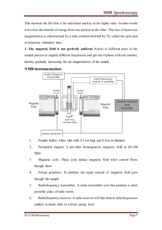 NMR Spectroscopy
Dr. G. Krishnaswamy Page 7
This shortens the life time o fan individual nucleus in the higher state. In other wards
it involves the transfer of energy from one nucleus to the other. This loss of transverse
magnetization is characterized by a time constant denoted by T2, called the spin-spin
or transverse relaxation time.
3. The magnetic field is not perfectly uniform. Nuclei in different parts of the
sample precess at slightly different frequencies and get out of phase with one another,
thereby gradually decreasing the net magnetization of the sample.
NMR instrumentation:
1. Sample holder: Glass tube with 8.5 cm long and 0.3cm in diameter
2. Permanent magnet: It provides homogeneous magnetic field at 60-100
MHz
3. Magnetic coils: These coils induce magnetic field when current flows
through them.
4. Sweep generator: To produce the equal amount of magnetic field pass
through the sample.
5. Radiofrequency transmitter: A radio transmitter coil that produce a short
powerful pulse of radio waves.
6. Radiofrequency receiver: A radio receiver coil that detects radiofrequencies
emitted as nuclei relax to a lower energy level.
 