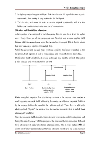 NMR Spectroscopy
Dr. G. Krishnaswamy Page 9
2. Its hydrogen signals appear at higher field than do most 1H signals in other organic
compounds, thus making it easy to identify the TMS peak.
3. TMS is inert, so it does not react with most organic compounds, and it is low
boiling and can be removed easily at the end of a measurement.
Shielding and Deshielding of protons:
A bare proton, when exposed to radiofrequency flips its spin from lower to higher
energy level. However, all the protons do not flip their spin at same applied field
because of their energy depend upon the chemical environment. This is due to induce
field may oppose or reinforce the applied field.
When the applied and induced fields reinforce a smaller field must be applied to flip
the proton. Such a proton is said to be deshielded and observed at more down field.
On the other hand when the field oppose a stronger field must be applied. The proton
is now shielded and observed at more up field.
Under an applied magnetic field, circulating electrons in the electron cloud produce a
small opposing magnetic field, ultimately decreasing the effective magnetic field felt
by the proton, shifting the signal to the right (or upfield). This effect, in which the
electron cloud “shields” the proton from the applied magnetic field is called local
diamagnetic shielding.
Since the magnetic field strength dictates the energy separation of the spin states, and
hence the radio frequency of the resonance, the structural factors mean that different
types of nuclei will occur at different chemical shifts. This is what makes NMR so
useful for structure determination; otherwise all nuclei would have the same chemical
 