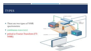 Nmr spectroscopy | PPTX