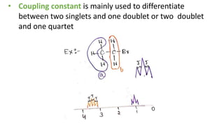 • Coupling constant is mainly used to differentiate
between two singlets and one doublet or two doublet
and one quartet
 
