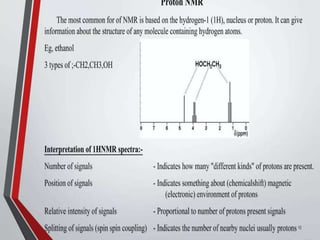 nmr spectroscopy.pptx