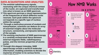 DATA ACQUISITION AND ANALYSIS:
 The emitted radiofrequency signals,
resonating with the unique chemical context
of the nuclei, are captured and transformed
into what is known as an NMR spectrum.
 This spectrum portrays a visual representation
of the frequencies at which different nuclei
resonate. Each peak within the spectrum
corresponds to a specific type of nucleus
within the sample.
 Through a meticulous process of analysis and
interpretation, scientists can deduce an array
of essential insights about the molecular
structure, connectivity, and dynamic behavior
of the sample.
 The working mechanism of NMR spectroscopy
is a carefully orchestrated dance between
external magnetic fields, radiofrequency
pulses, and the intrinsic properties of atomic
nuclei.
 Through this elegant interplay, NMR
spectroscopy unveils a world of molecular
information, enabling scientists to decode the
mysteries of matter in its various forms
 