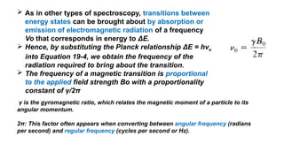NMR Spectroscopy_21-08- 2025.pptx
