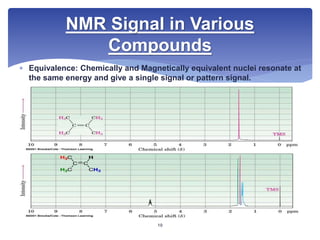  Equivalence: Chemically and Magnetically equivalent nuclei resonate at
the same energy and give a single signal or pattern signal.
NMR Signal in Various
Compounds
19
 