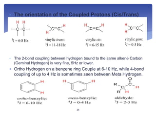 - The orientation of the Coupled Protons (Cis/Trans)
- The 2-bond coupling between hydrogen bound to the same alkene Carbon
(Geminal Hydrogen) is very fine, 5Hz or lower.
 Ortho Hydrogen on a benzene ring Couple at 6-10 Hz, while 4-bond
coupling of up to 4 Hz is sometimes seen between Meta Hydrogen.
26
 