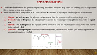 Nmr spectroscopy | PDF
