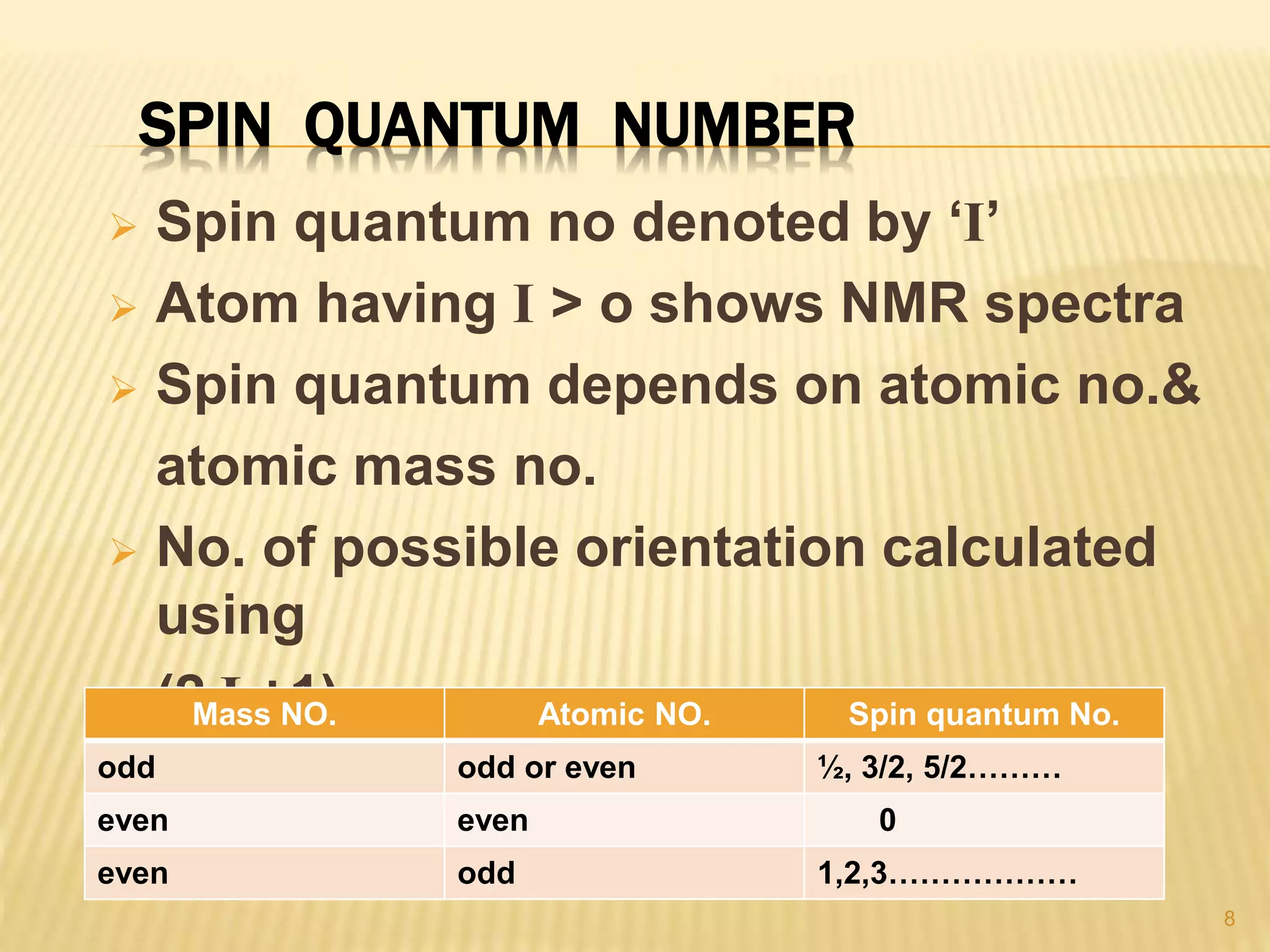 Principle and working of Nmr spectroscopy PPT